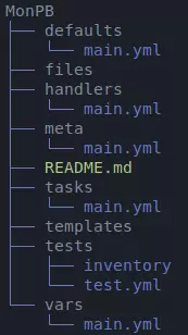 /2020/04-07-iac-avec-ansible/img/2.webp