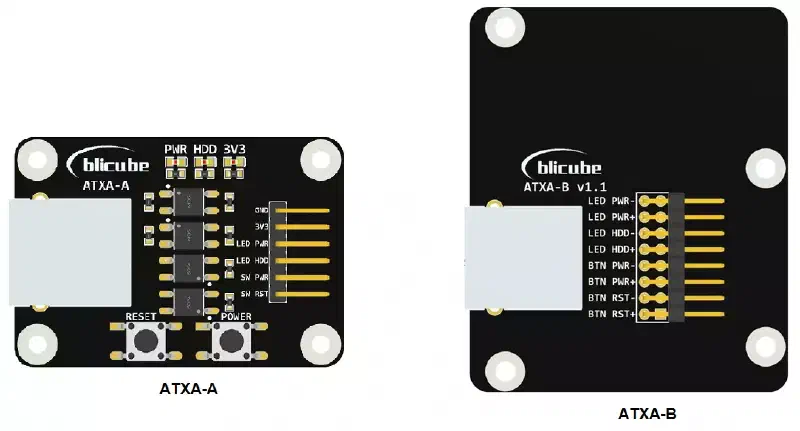 Module