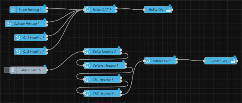 Automatisation chauffage sous Node-RED