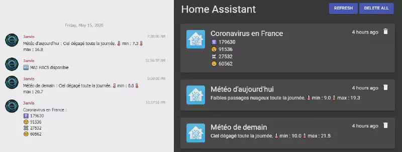 Notification Telegram & Gotify"