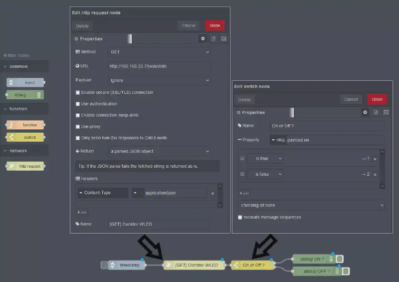 Méthode GET : Configuration