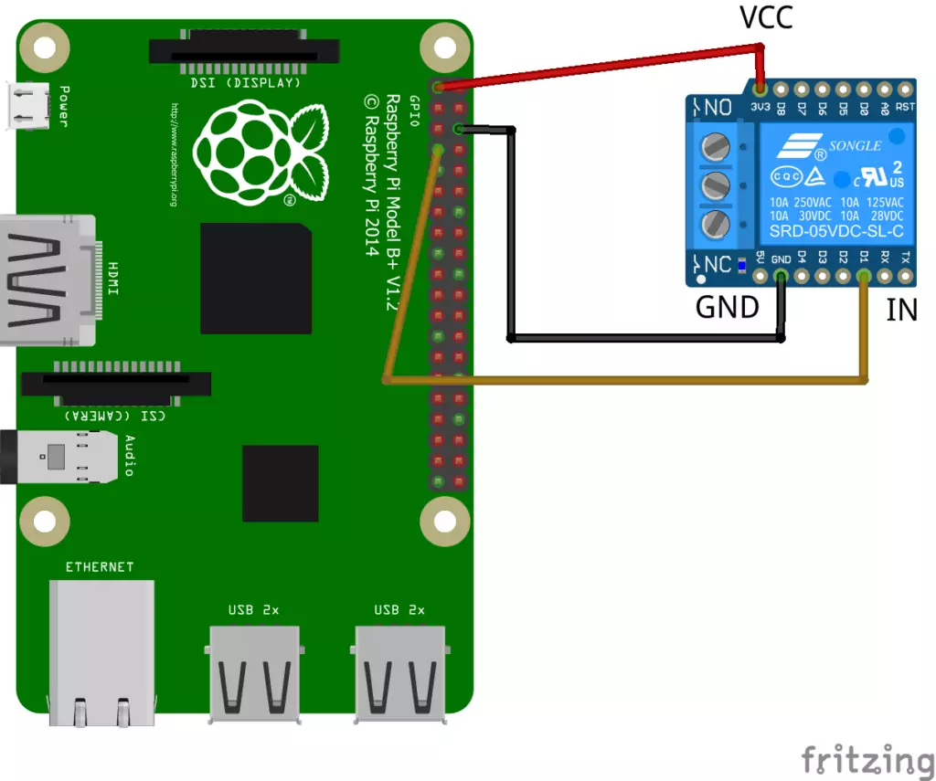 Pilotage d'un relais sur Raspberry Pi - Scrample