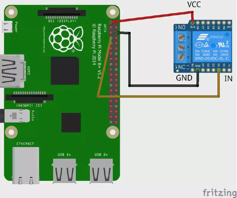 Schéma de câblage du relais au RPi