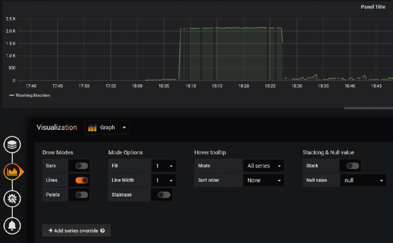 Partie visualisation