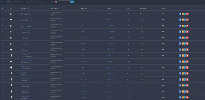 Liste des périphériques Z2M