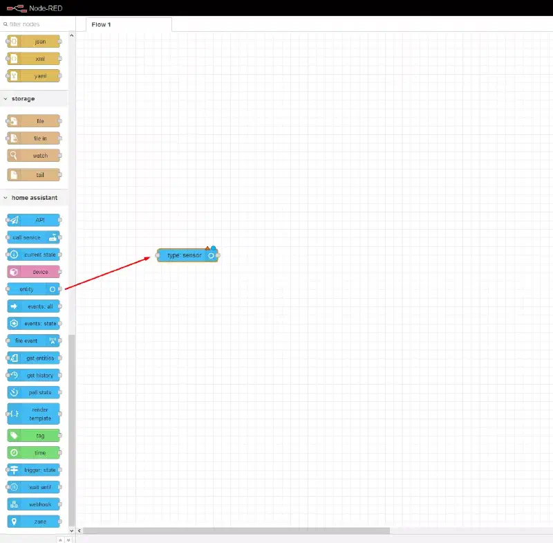 Ajout du node entity au flow