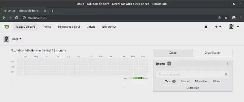 Tableau de bord de Gitea